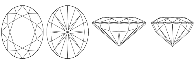 Labgrown Oval